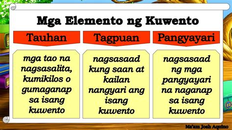 halimbawa ng tauhan sa kwento|Maikling Kwento: Mga Elemento, Bahagi, Uri, at Halimbawa.